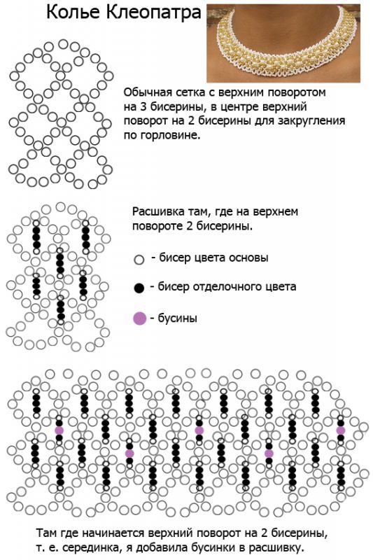 Схемы бисероплетения и схемы вышивки Схемы бисероплетения и схемы вышивки